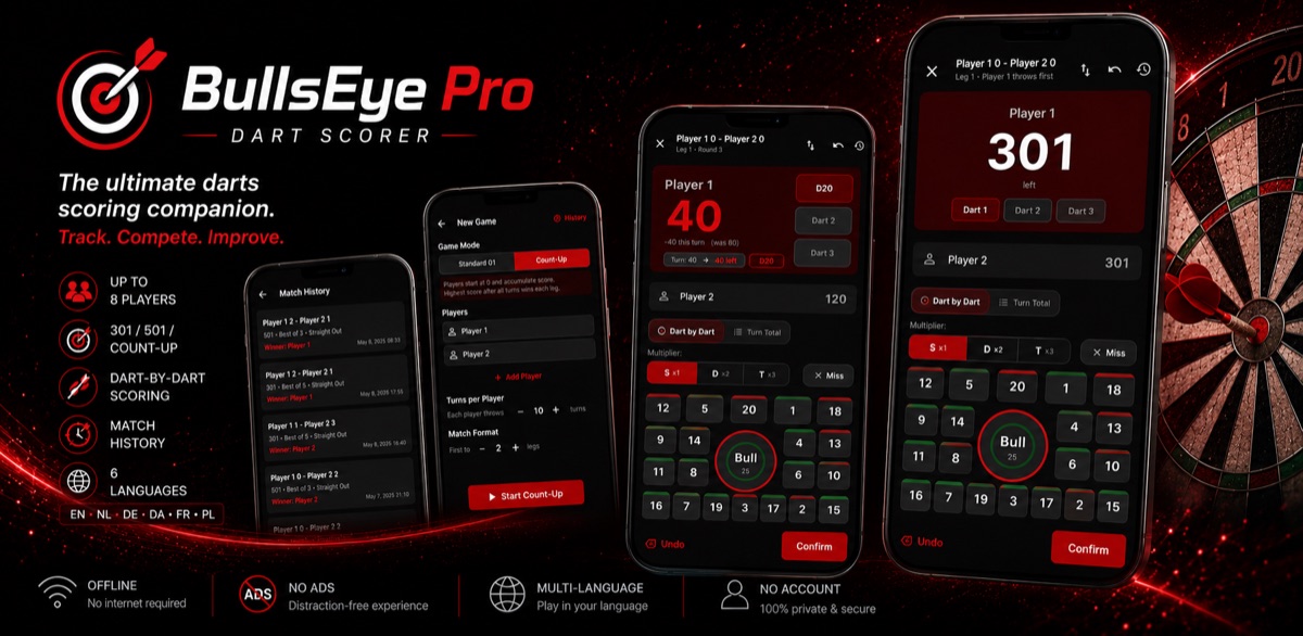 BullsEye Pro dart-tæller med 501-pointtælling, Count-Up-opsætning og kamphistorik på telefoner