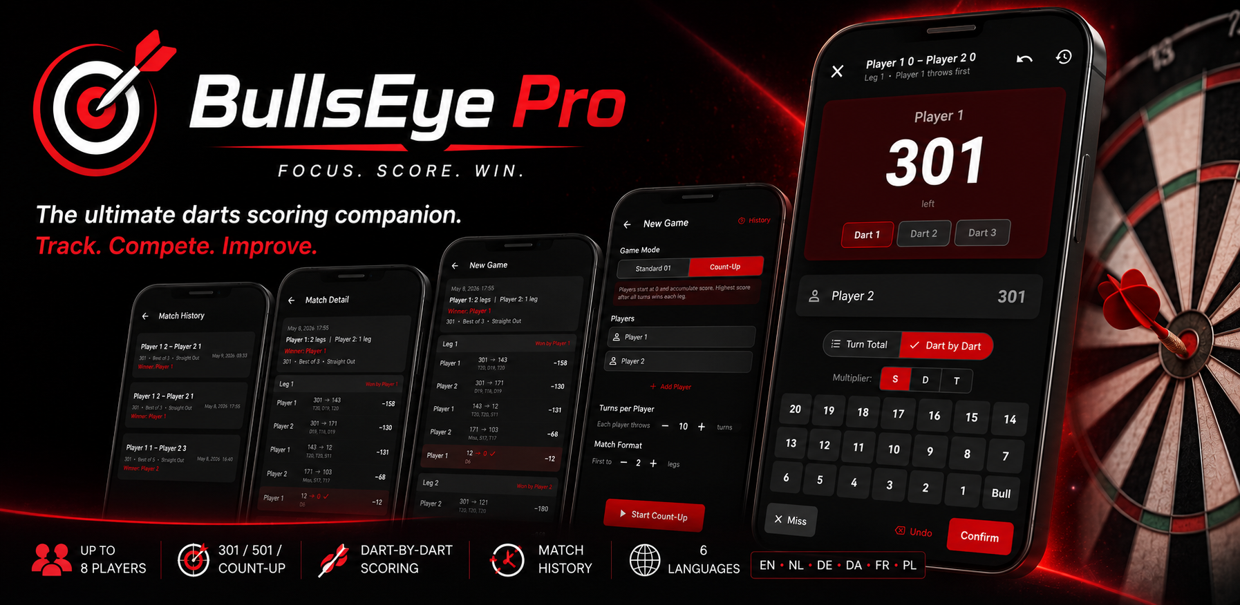 BullsEye Pro Match Engine